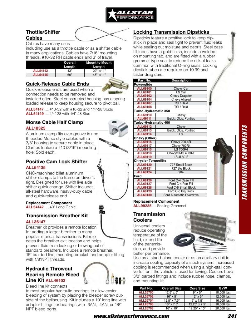 Allstar Performance Automotive Performance Catalog Weekly Ad January 1 - December 31, 2026
