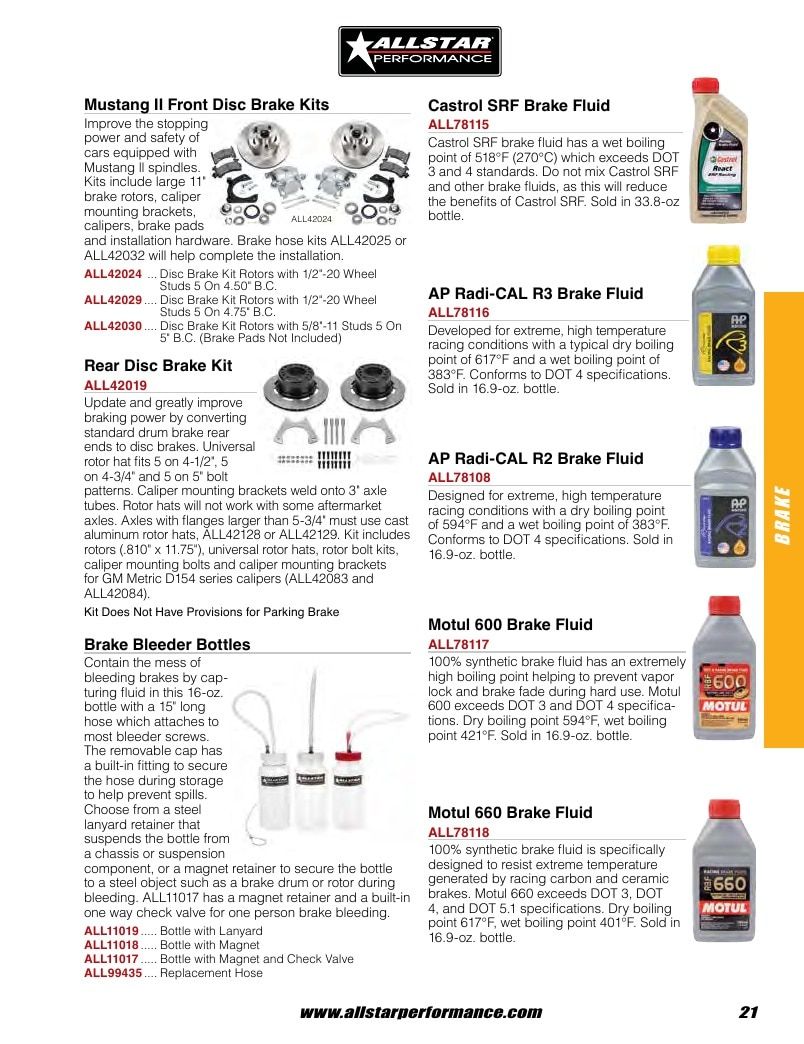 Allstar Performance Automotive Performance Catalog Weekly Ad January 1 - December 31, 2026