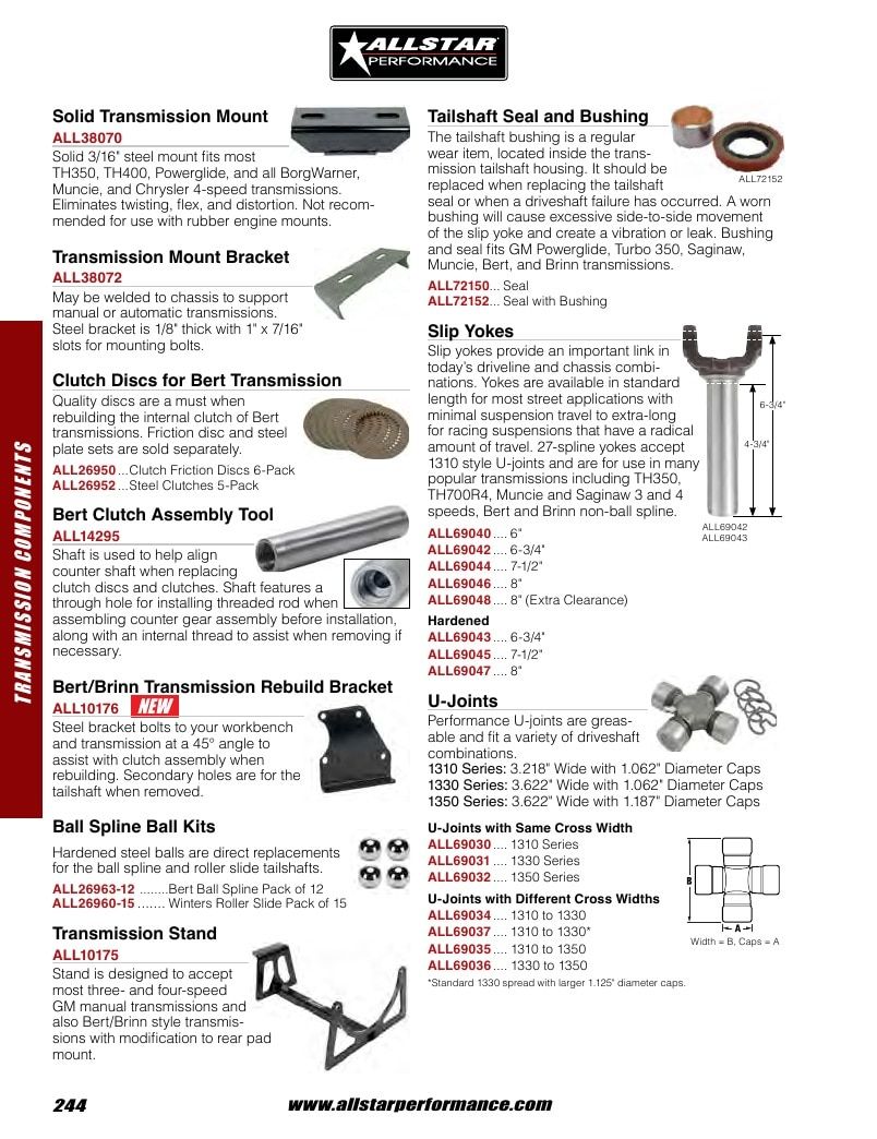 Allstar Performance Automotive Performance Catalog Weekly Ad January 1 - December 31, 2026