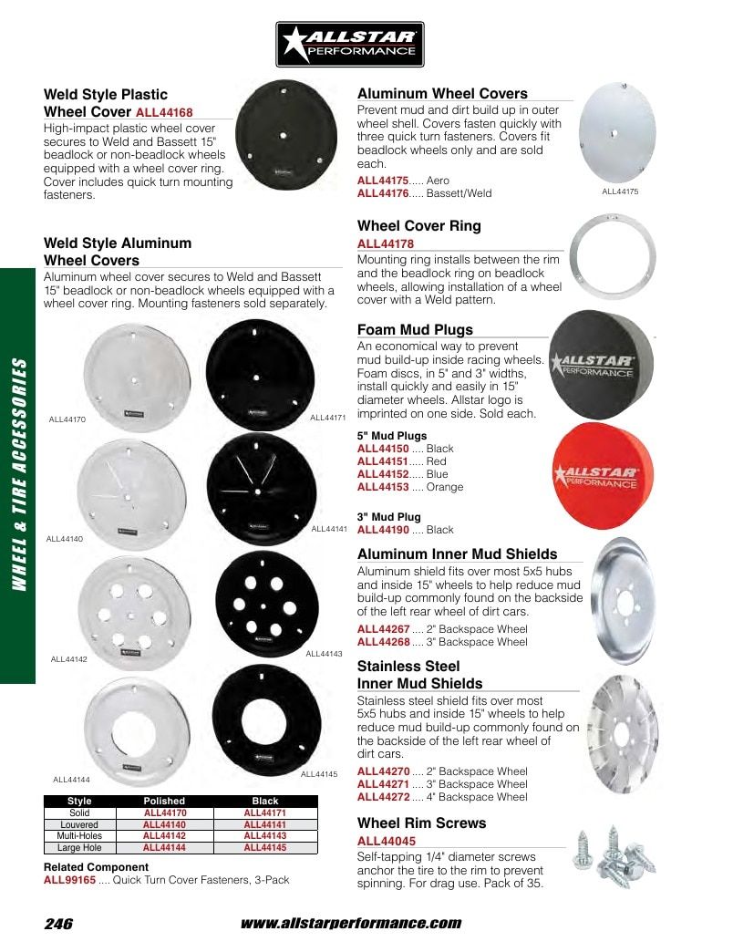 Allstar Performance Automotive Performance Catalog Weekly Ad January 1 - December 31, 2026