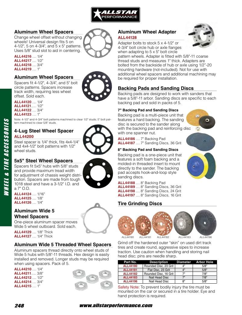 Allstar Performance Automotive Performance Catalog Weekly Ad January 1 - December 31, 2026