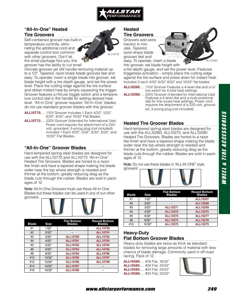 Allstar Performance Automotive Performance Catalog Weekly Ad January 1 - December 31, 2026