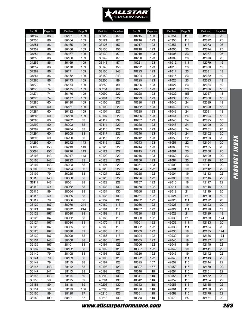 Allstar Performance Automotive Performance Catalog Weekly Ad January 1 - December 31, 2026