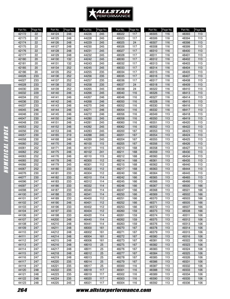 Allstar Performance Automotive Performance Catalog Weekly Ad January 1 - December 31, 2026