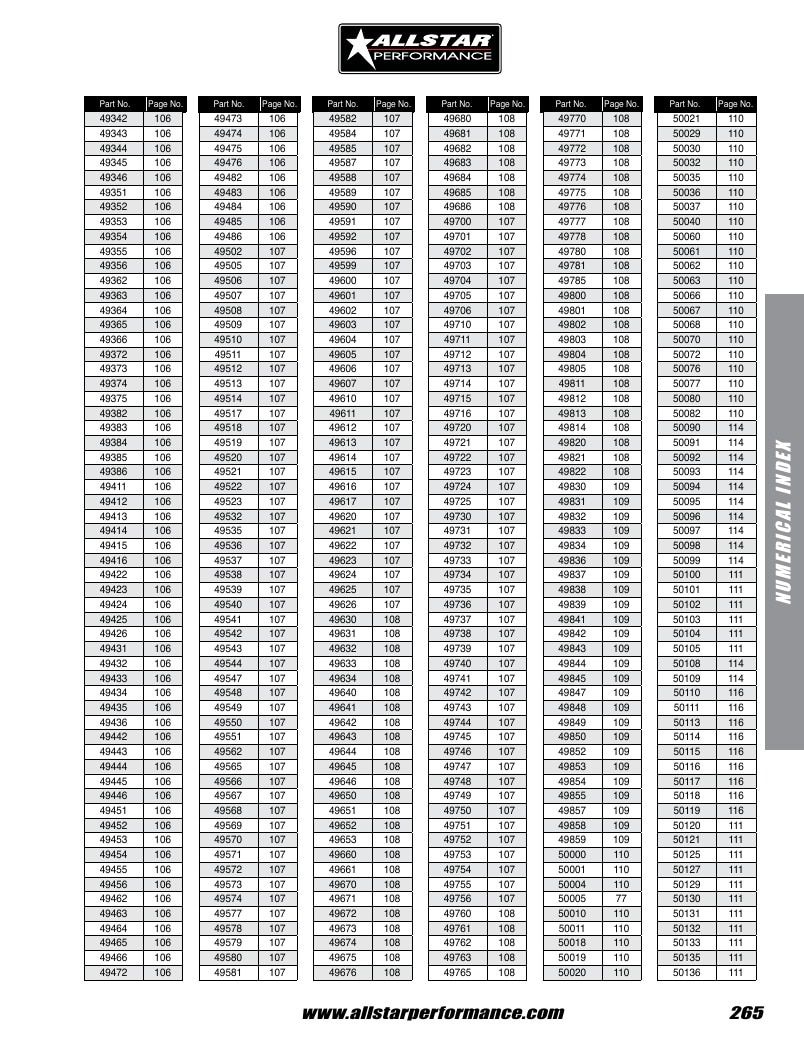 Allstar Performance Automotive Performance Catalog Weekly Ad January 1 - December 31, 2026