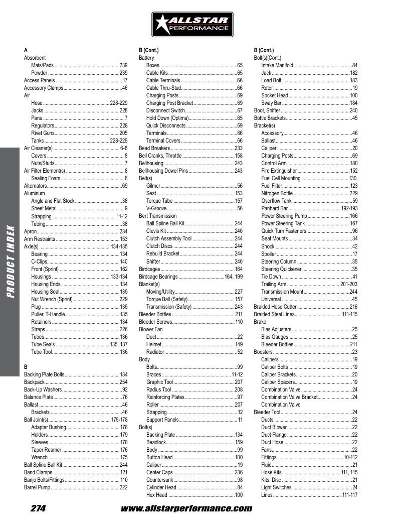 Allstar Performance Automotive Performance Catalog Weekly Ad January 1 - December 31, 2026