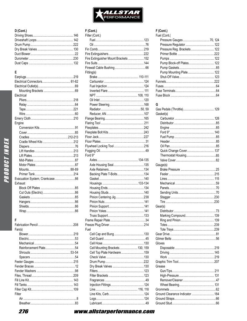 Allstar Performance Automotive Performance Catalog Weekly Ad January 1 - December 31, 2026