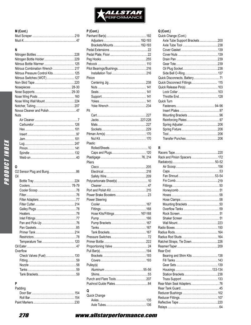 Allstar Performance Automotive Performance Catalog Weekly Ad January 1 - December 31, 2026