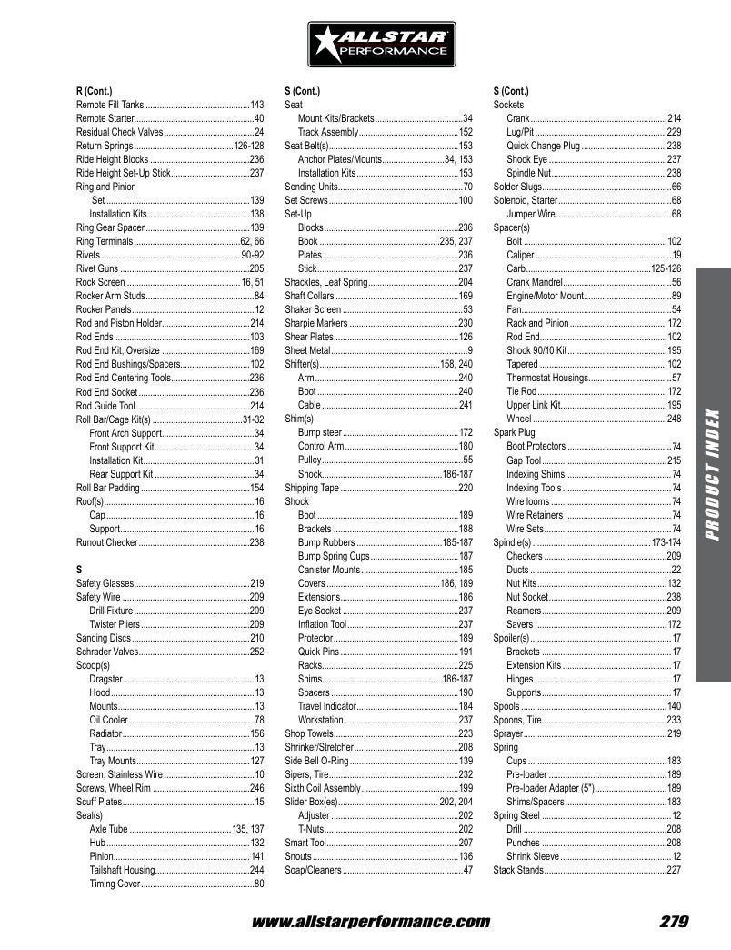 Allstar Performance Automotive Performance Catalog Weekly Ad January 1 - December 31, 2026