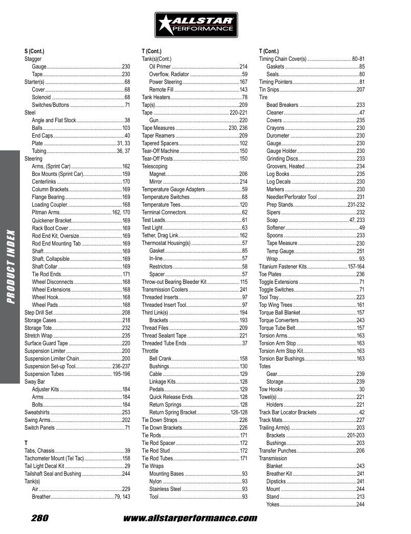 Allstar Performance Automotive Performance Catalog Weekly Ad January 1 - December 31, 2026