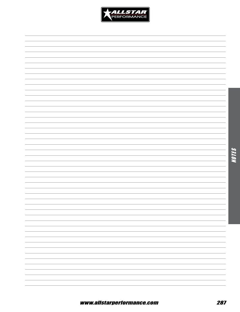 Allstar Performance Automotive Performance Catalog Weekly Ad January 1 - December 31, 2026