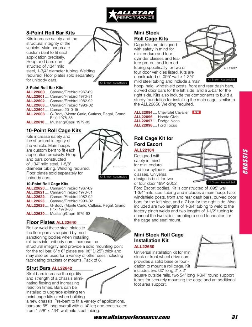 Allstar Performance Automotive Performance Catalog Weekly Ad January 1 - December 31, 2026