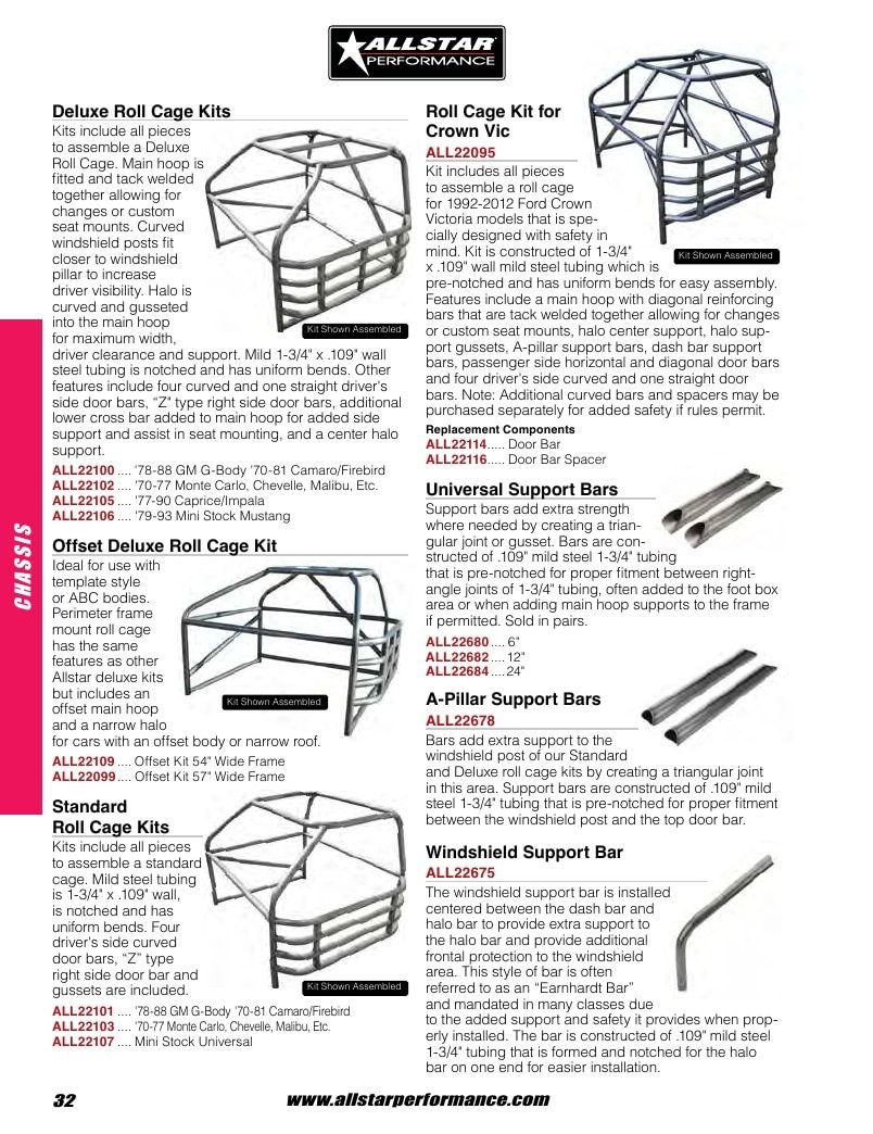 Allstar Performance Automotive Performance Catalog Weekly Ad January 1 - December 31, 2026