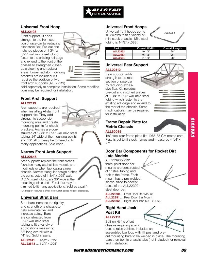 Allstar Performance Automotive Performance Catalog Weekly Ad January 1 - December 31, 2026