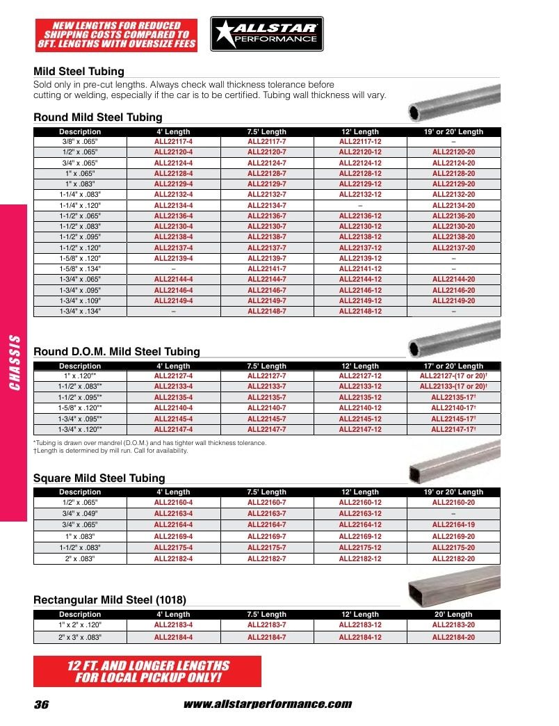Allstar Performance Automotive Performance Catalog Weekly Ad January 1 - December 31, 2026