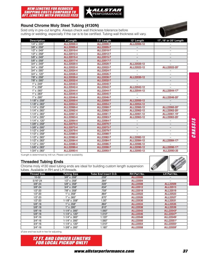 Allstar Performance Automotive Performance Catalog Weekly Ad January 1 - December 31, 2026