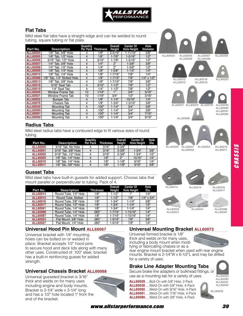 Allstar Performance Automotive Performance Catalog Weekly Ad January 1 - December 31, 2026
