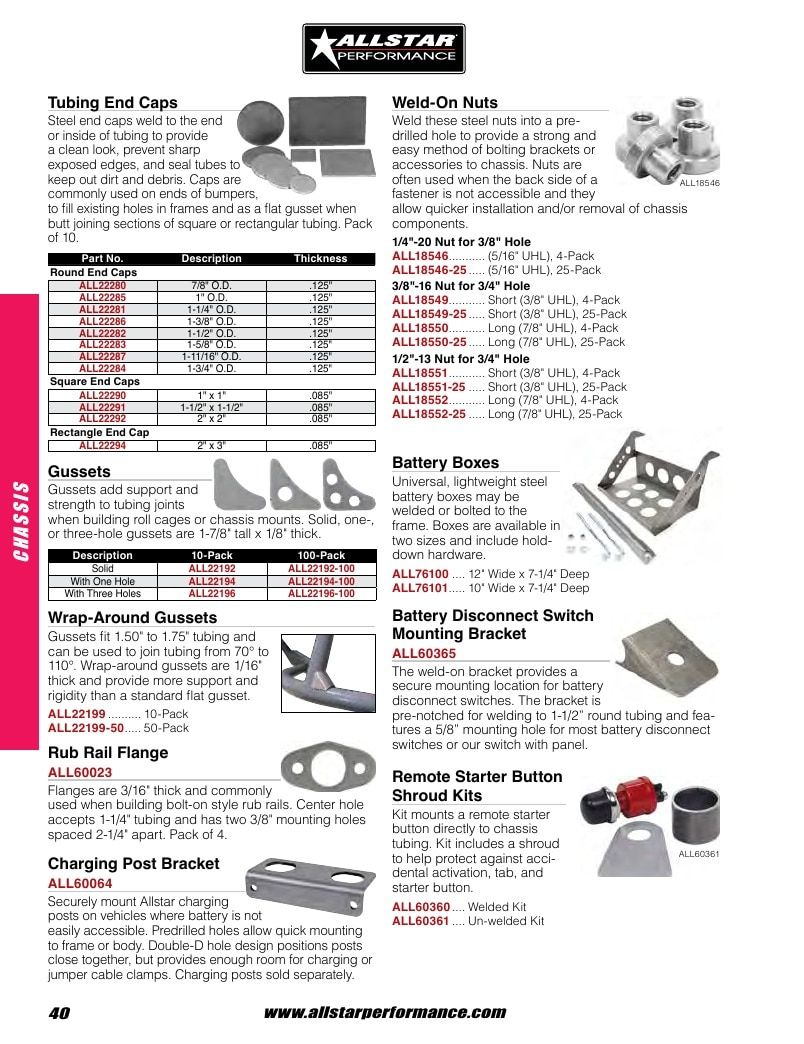 Allstar Performance Automotive Performance Catalog Weekly Ad January 1 - December 31, 2026