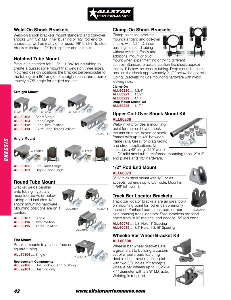 Allstar Performance Automotive Performance Catalog Weekly Ad January 1 - December 31, 2026