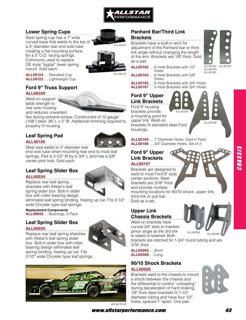 Allstar Performance Automotive Performance Catalog Weekly Ad January 1 - December 31, 2026