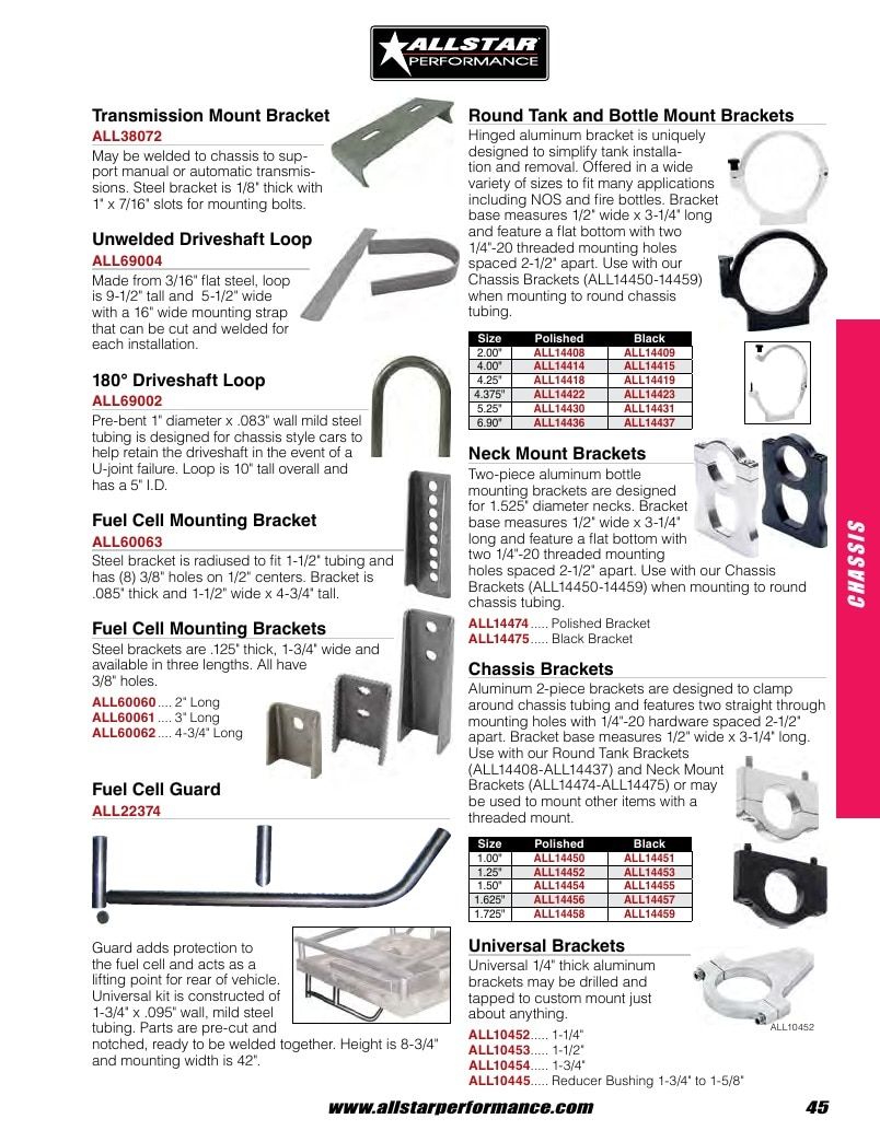 Allstar Performance Automotive Performance Catalog Weekly Ad January 1 - December 31, 2026