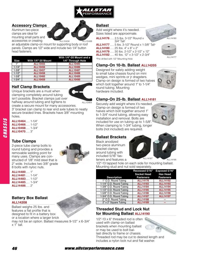 Allstar Performance Automotive Performance Catalog Weekly Ad January 1 - December 31, 2026