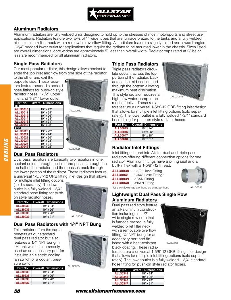 Allstar Performance Automotive Performance Catalog Weekly Ad January 1 - December 31, 2026