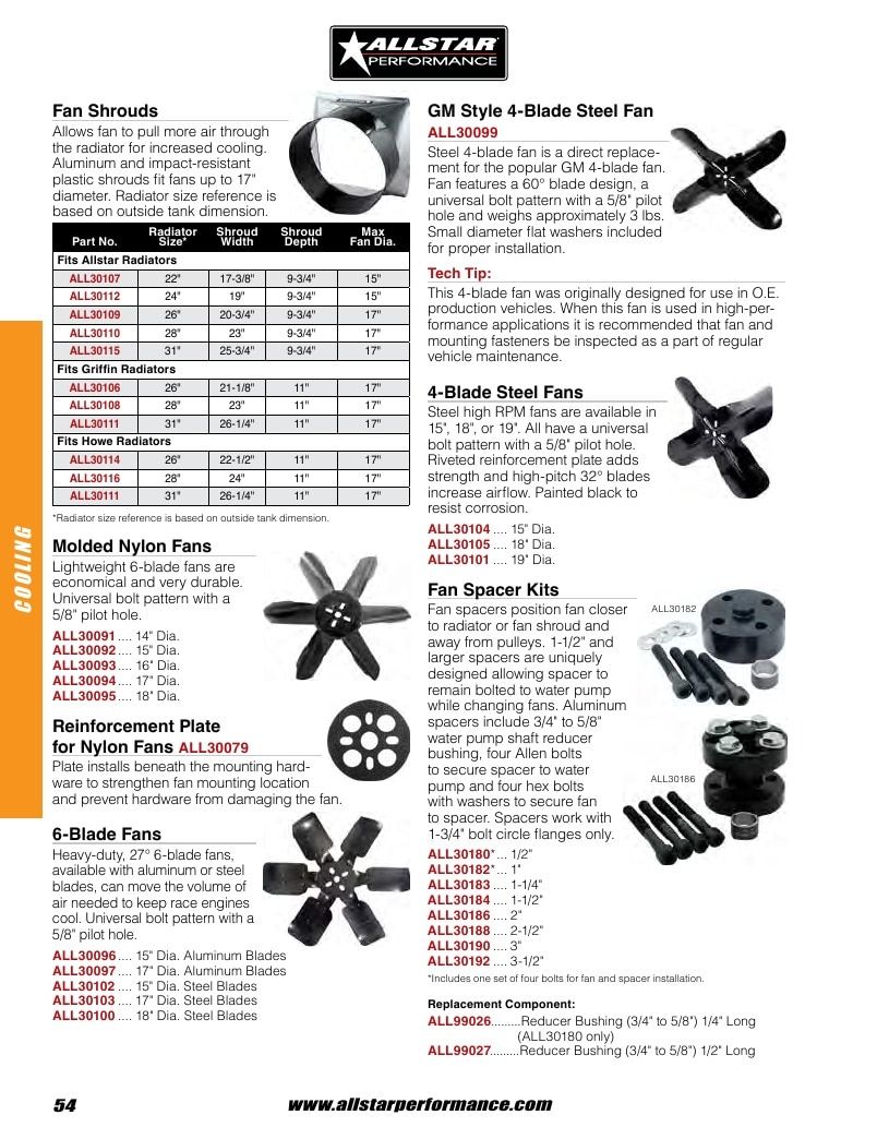 Allstar Performance Automotive Performance Catalog Weekly Ad January 1 - December 31, 2026