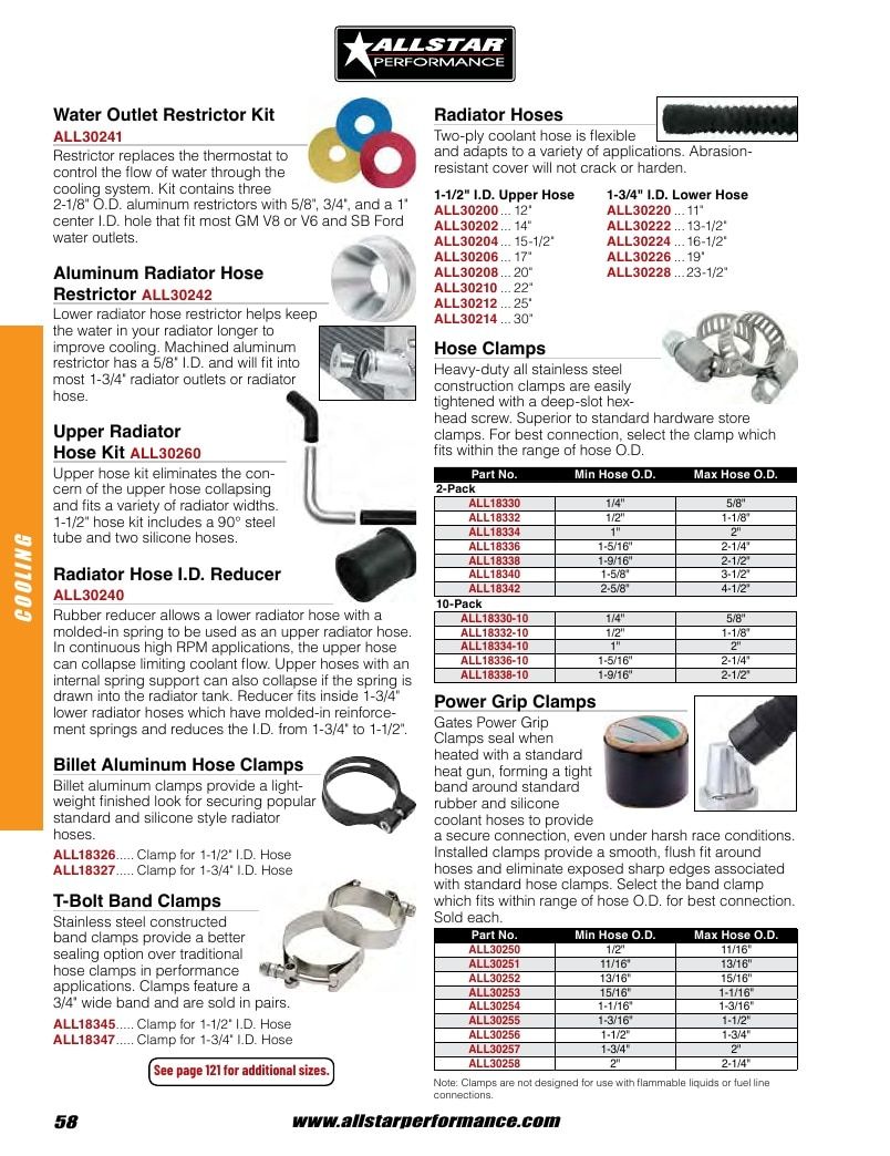 Allstar Performance Automotive Performance Catalog Weekly Ad January 1 - December 31, 2026