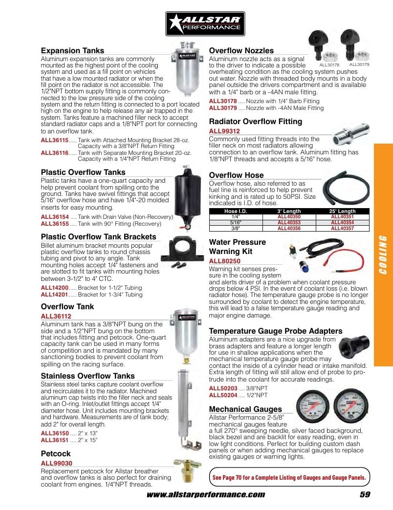 Allstar Performance Automotive Performance Catalog Weekly Ad January 1 - December 31, 2026