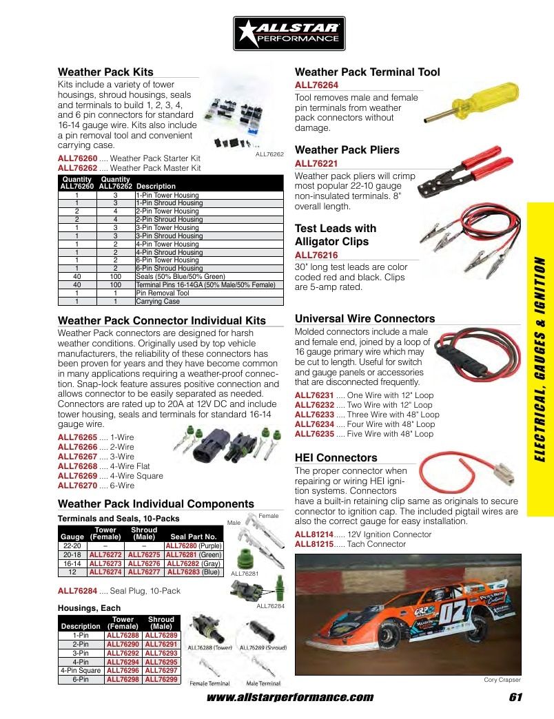Allstar Performance Automotive Performance Catalog Weekly Ad January 1 - December 31, 2026