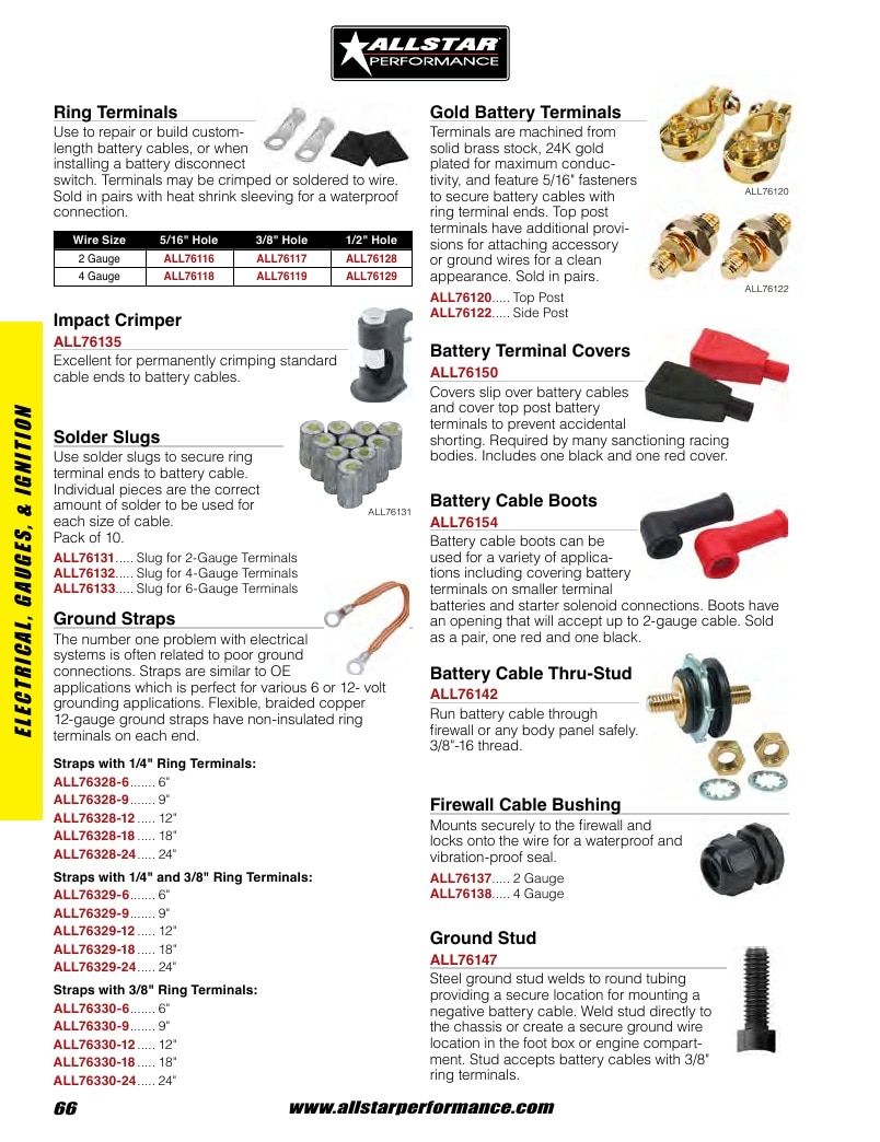 Allstar Performance Automotive Performance Catalog Weekly Ad January 1 - December 31, 2026