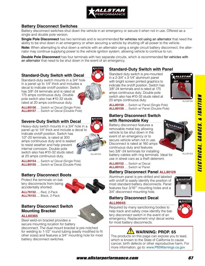 Allstar Performance Automotive Performance Catalog Weekly Ad January 1 - December 31, 2026