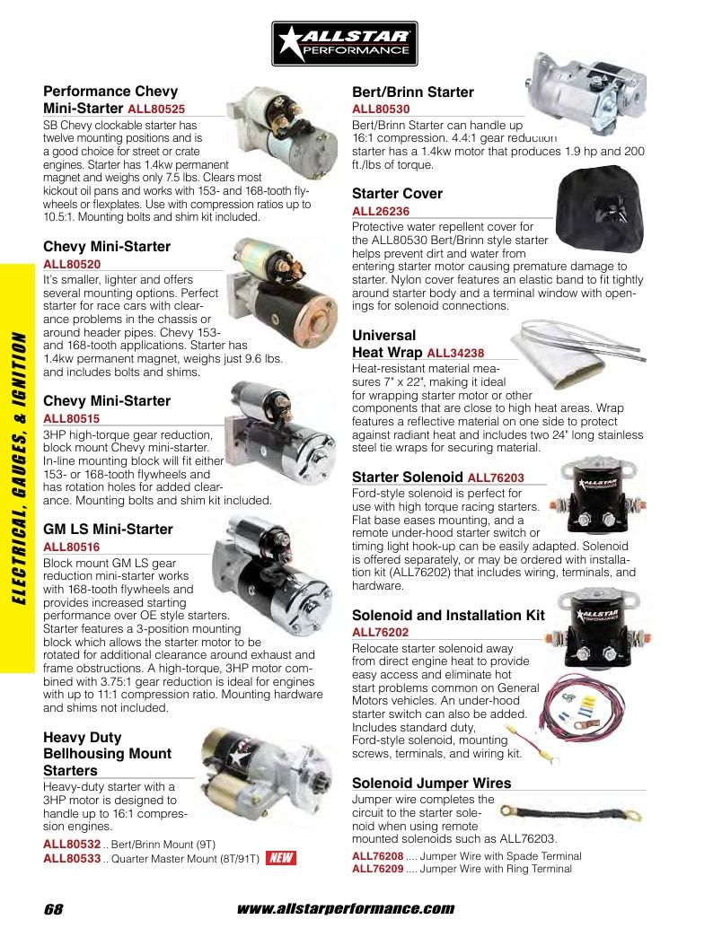Allstar Performance Automotive Performance Catalog Weekly Ad January 1 - December 31, 2026