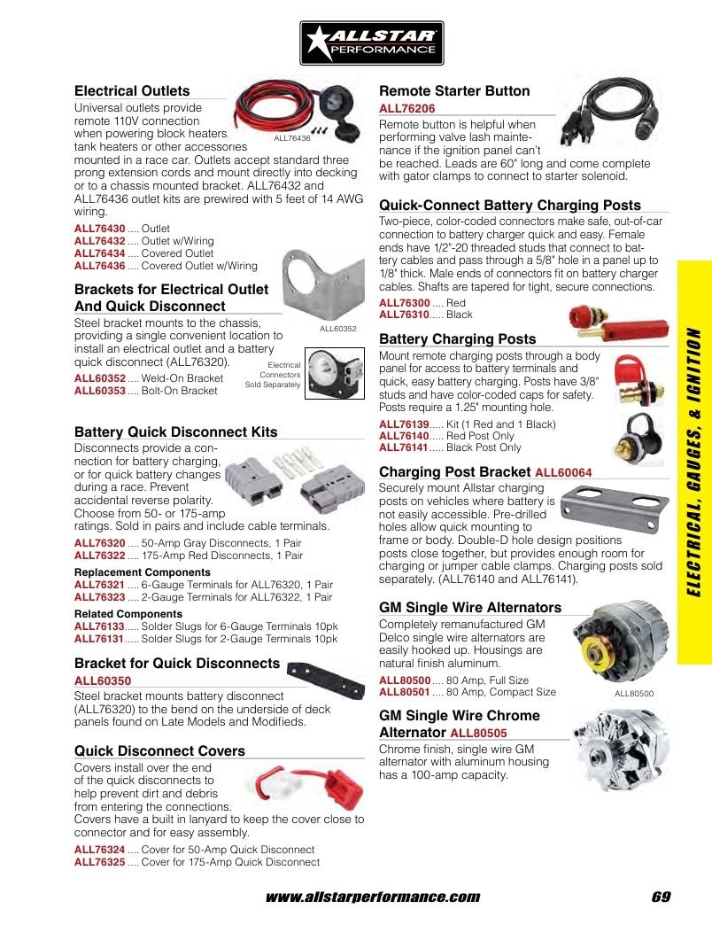 Allstar Performance Automotive Performance Catalog Weekly Ad January 1 - December 31, 2026
