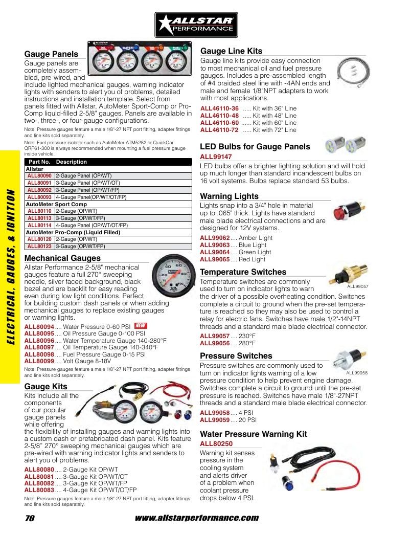 Allstar Performance Automotive Performance Catalog Weekly Ad January 1 - December 31, 2026