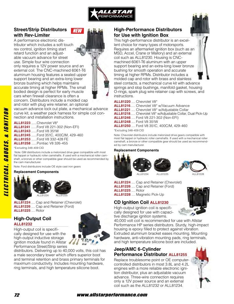 Allstar Performance Automotive Performance Catalog Weekly Ad January 1 - December 31, 2026