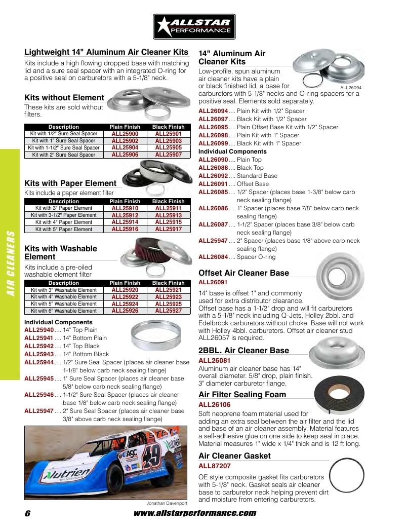 Allstar Performance Automotive Performance Catalog Weekly Ad January 1 - December 31, 2026