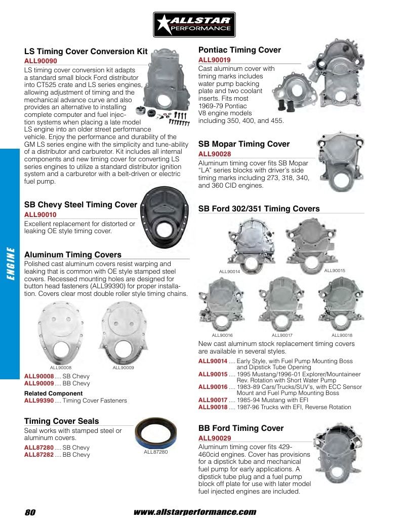 Allstar Performance Automotive Performance Catalog Weekly Ad January 1 - December 31, 2026