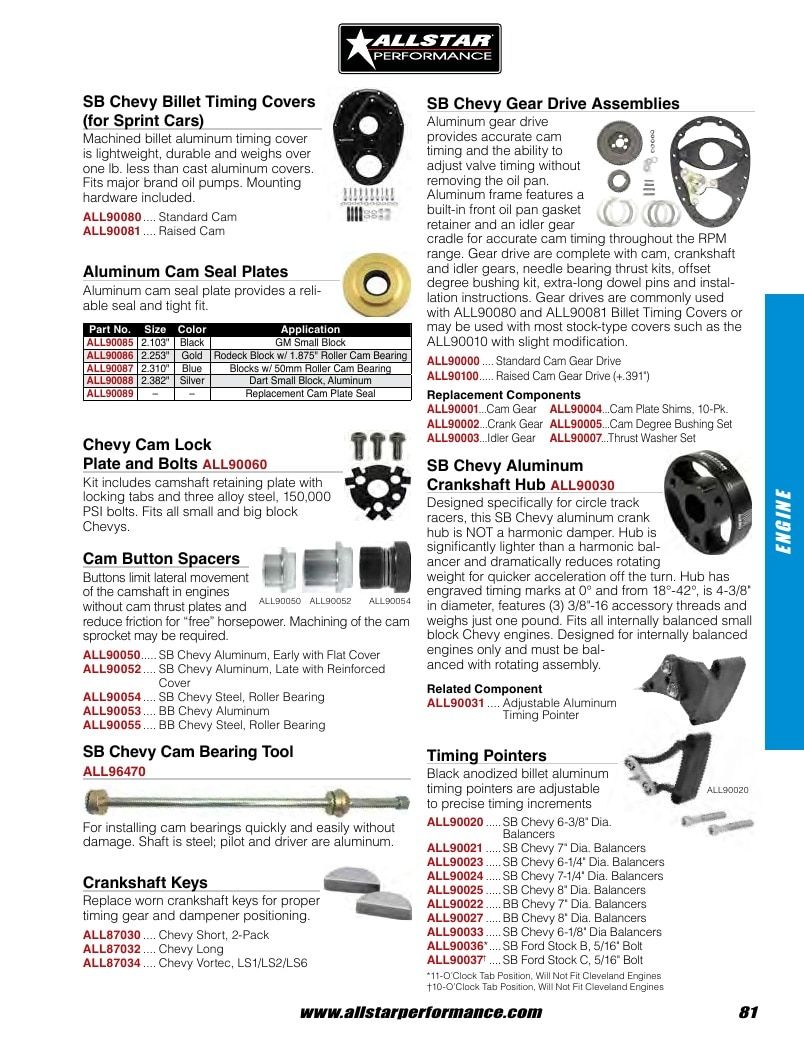 Allstar Performance Automotive Performance Catalog Weekly Ad January 1 - December 31, 2026