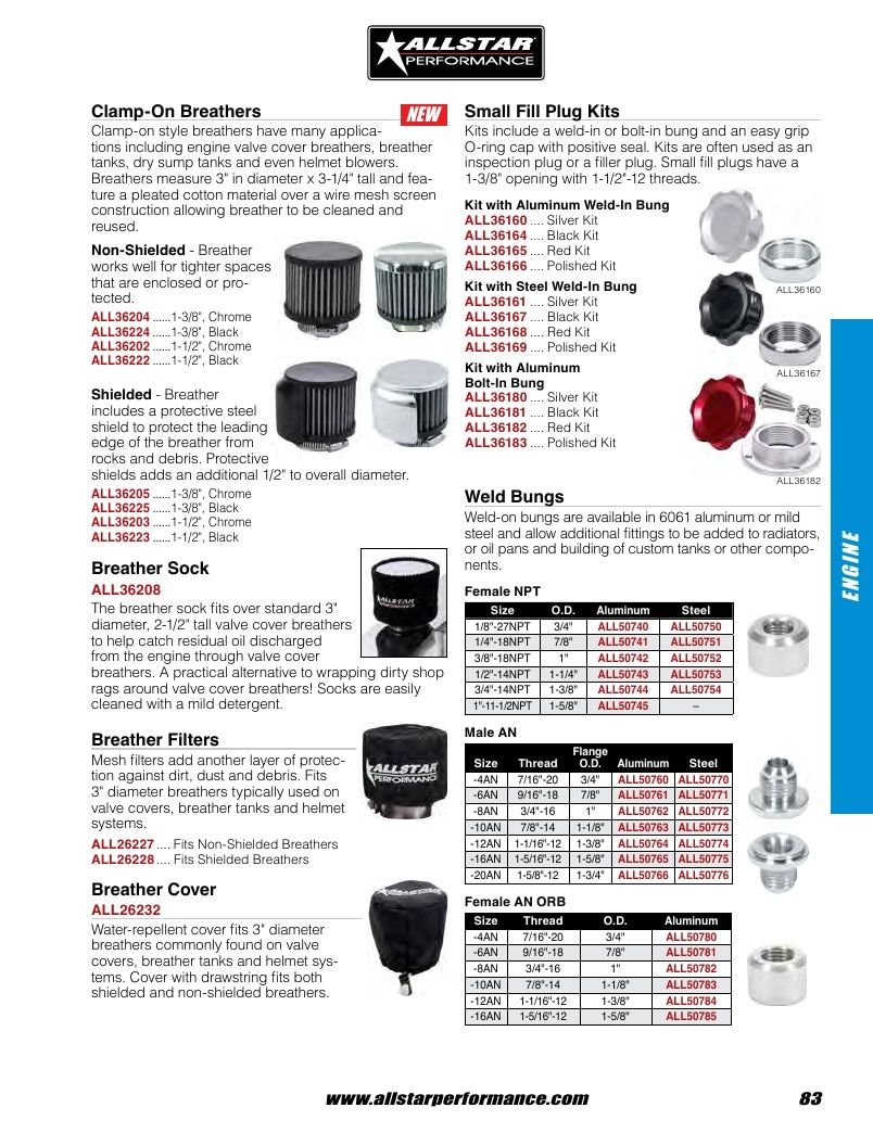 Allstar Performance Automotive Performance Catalog Weekly Ad January 1 - December 31, 2026