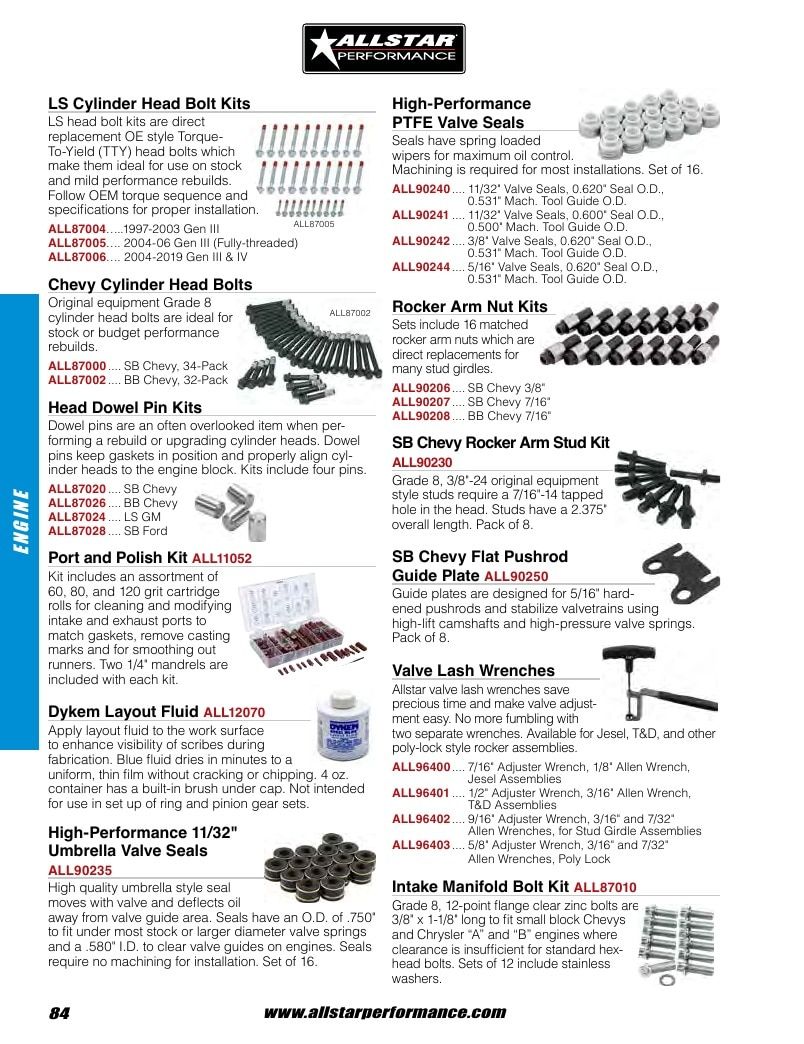 Allstar Performance Automotive Performance Catalog Weekly Ad January 1 - December 31, 2026