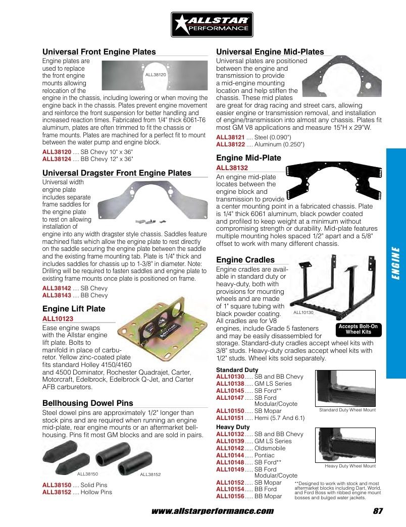 Allstar Performance Automotive Performance Catalog Weekly Ad January 1 - December 31, 2026