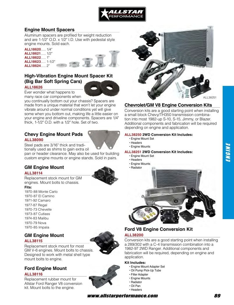 Allstar Performance Automotive Performance Catalog Weekly Ad January 1 - December 31, 2026