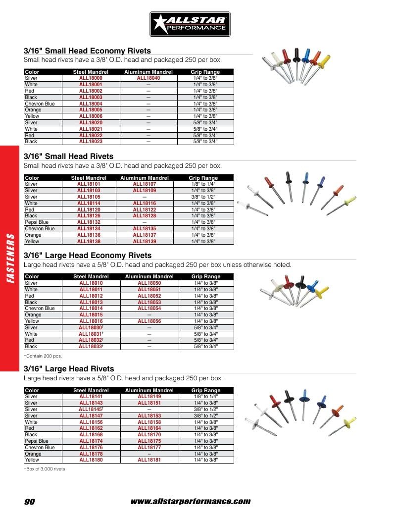 Allstar Performance Automotive Performance Catalog Weekly Ad January 1 - December 31, 2026