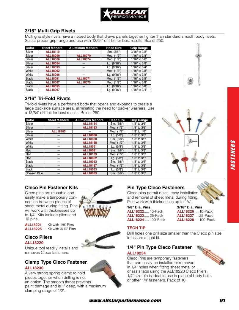 Allstar Performance Automotive Performance Catalog Weekly Ad January 1 - December 31, 2026