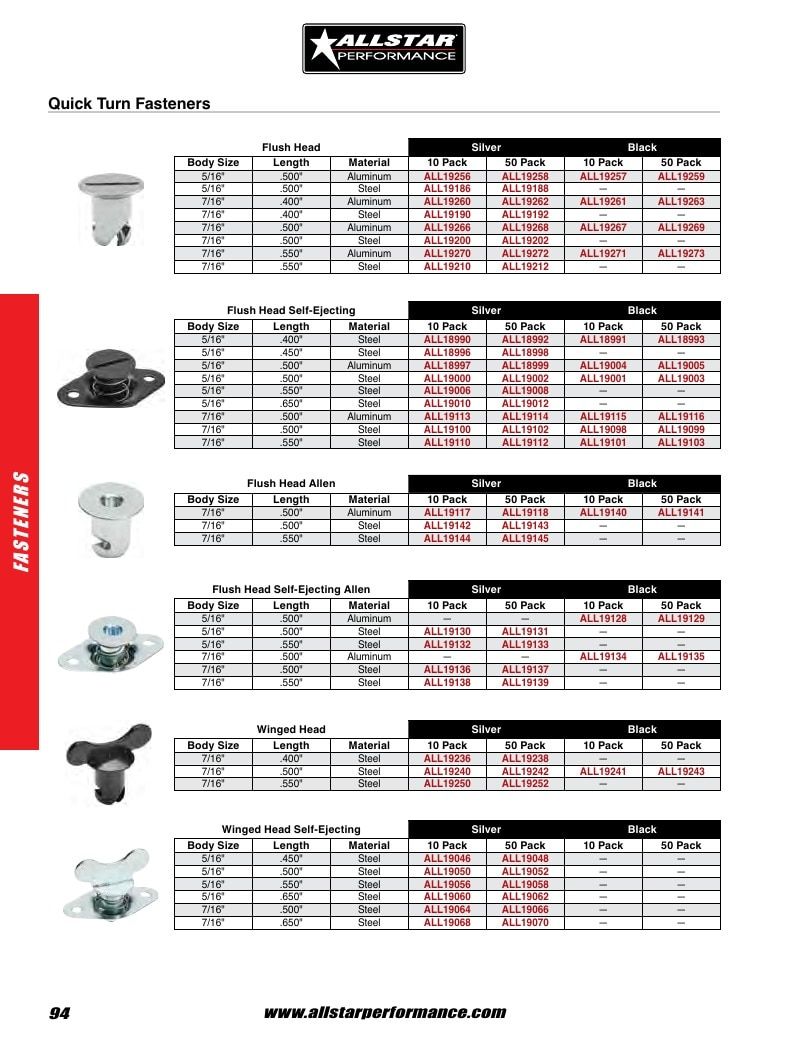 Allstar Performance Automotive Performance Catalog Weekly Ad January 1 - December 31, 2026
