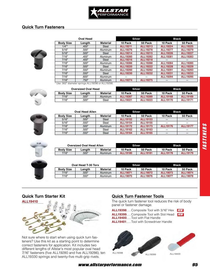 Allstar Performance Automotive Performance Catalog Weekly Ad January 1 - December 31, 2026