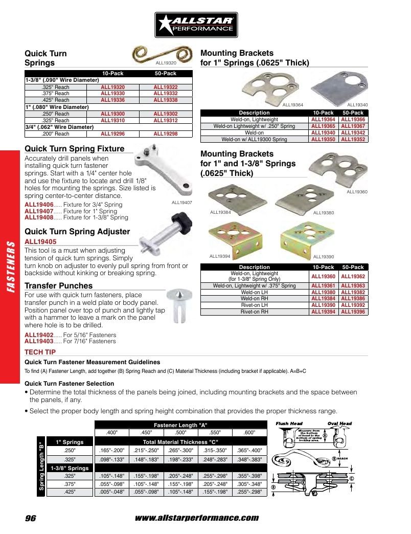 Allstar Performance Automotive Performance Catalog Weekly Ad January 1 - December 31, 2026