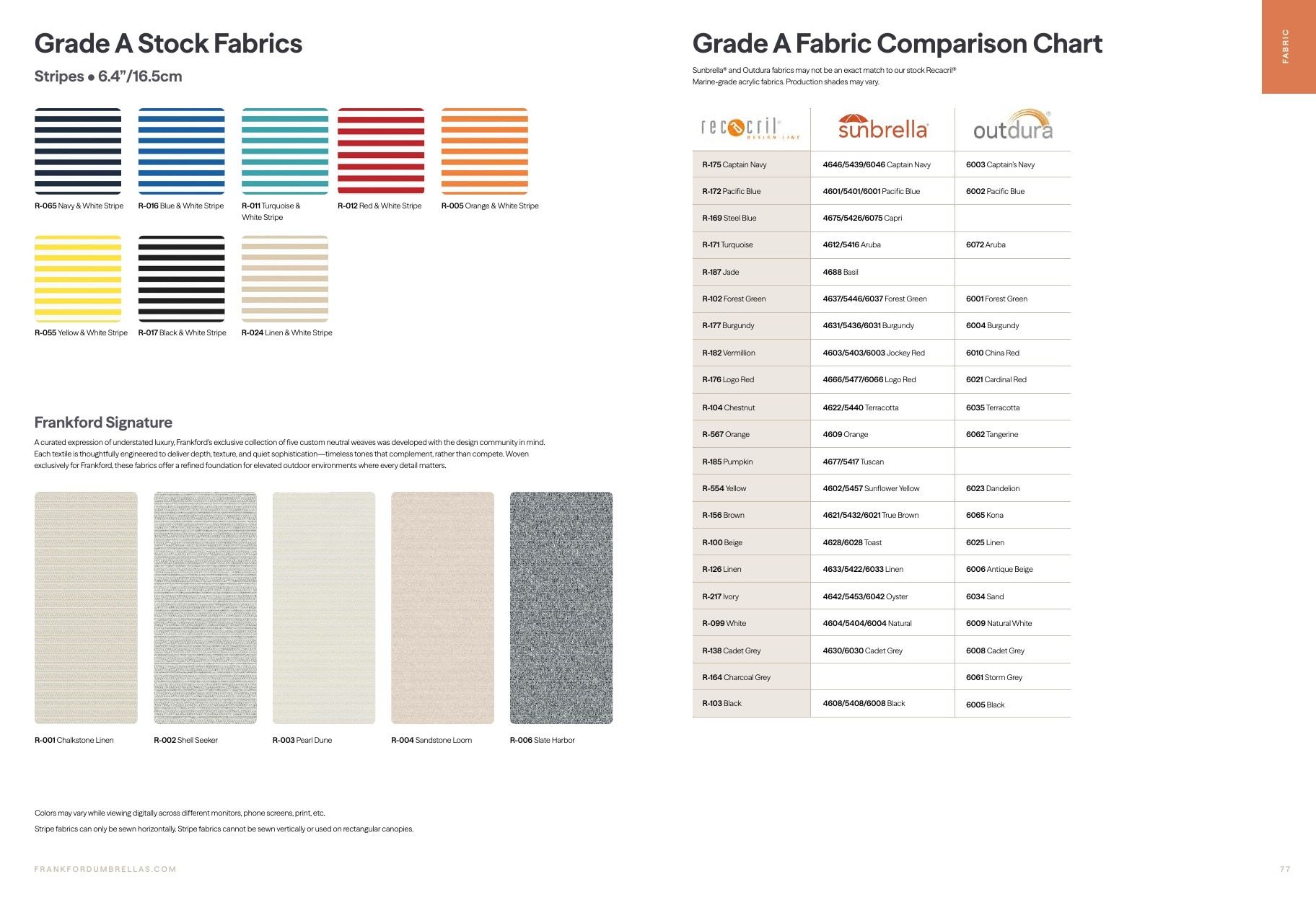 Frankford Umbrellas Designer Umbrellas Catalog Weekly Ad January 1 - December 31, 2027